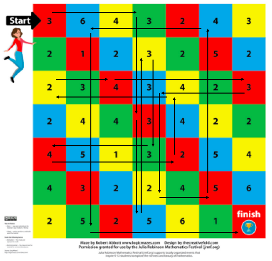 jumping julia solution 2 